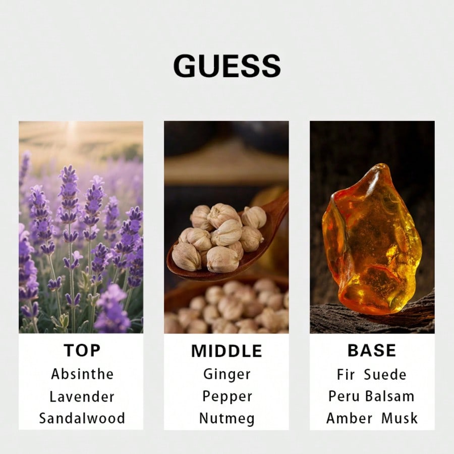 Guess Gold men Eau De Toilette - đánh giá và giá Perfume Fragrance For Men
