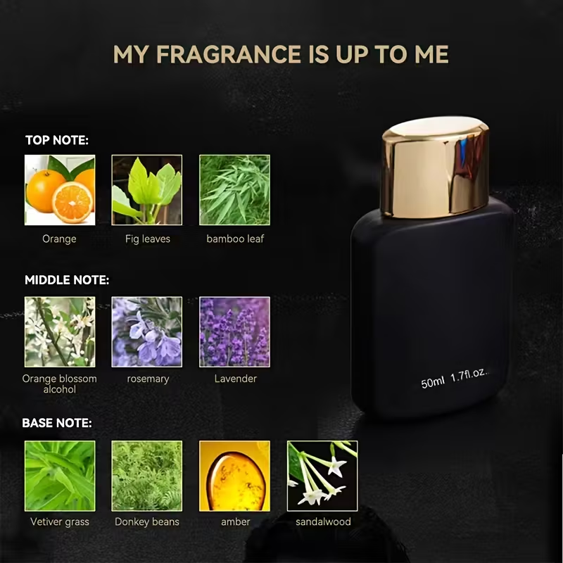 Perfume For Man, Enchanting Fl - đánh giá và giá Perfume Fragrance Rose