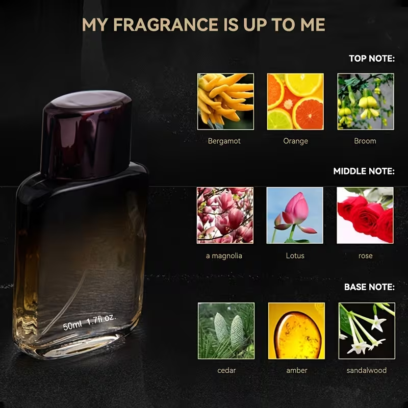 Perfume For Man, Enchanting Fl - đánh giá và giá Perfume Fragrance Rose