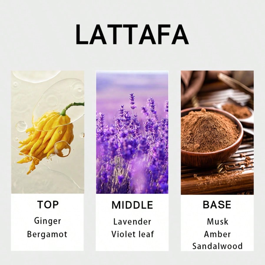 Lattafa Suqraat men Eau De Par - đánh giá và giá Perfume Fragrance For Men